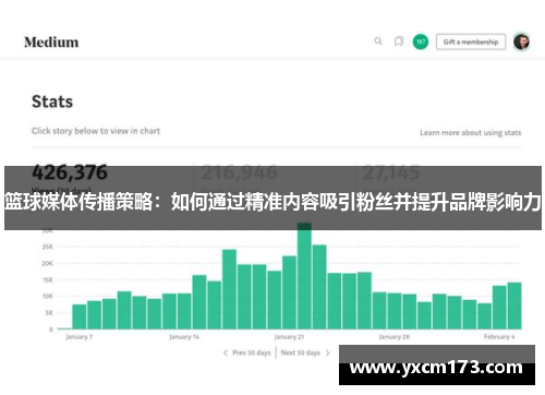 篮球媒体传播策略：如何通过精准内容吸引粉丝并提升品牌影响力