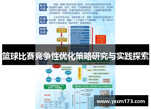 篮球比赛竞争性优化策略研究与实践探索