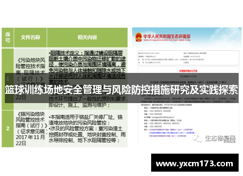 篮球训练场地安全管理与风险防控措施研究及实践探索